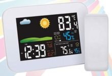 Alat Pemantau Curah Hujan dan Cuaca | Weather Station Aw005